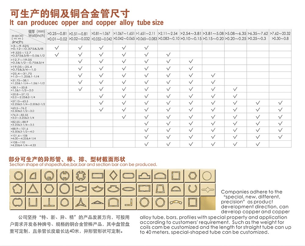 可出产的铜及铜合金管尺寸