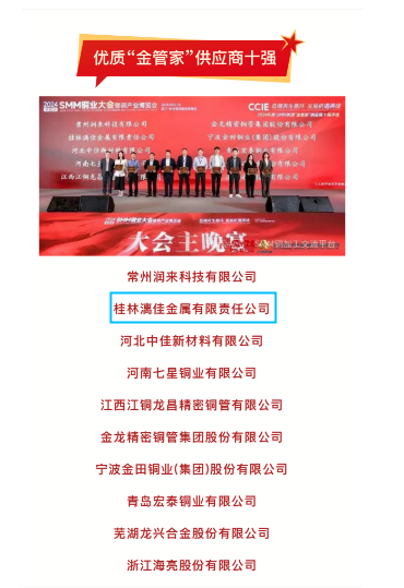 白银开云kaiyun电竞公司获2024年度中国铜行业 优质“金管家”供给商十强